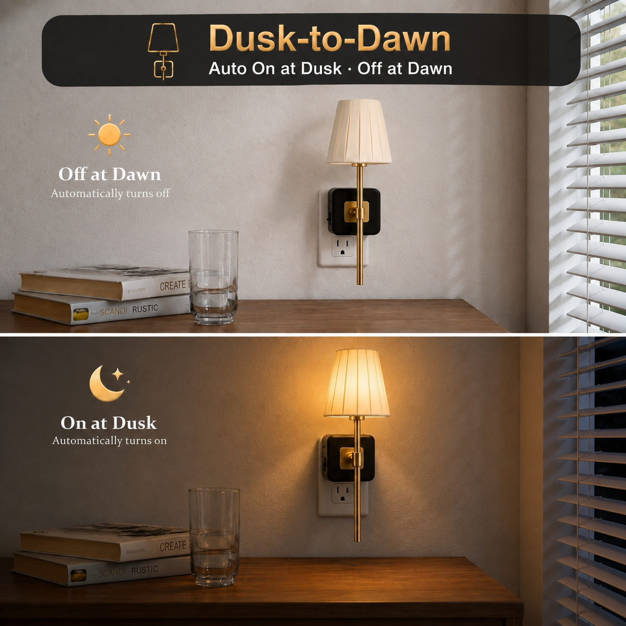 ORADO Vintage Pleated Plug-In Wall Sconce – Dimmable Night Light with Sensor