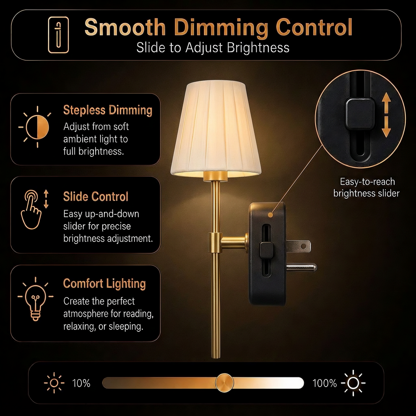 ORADO Vintage Pleated Plug-In Wall Sconce – Dimmable Night Light with Sensor